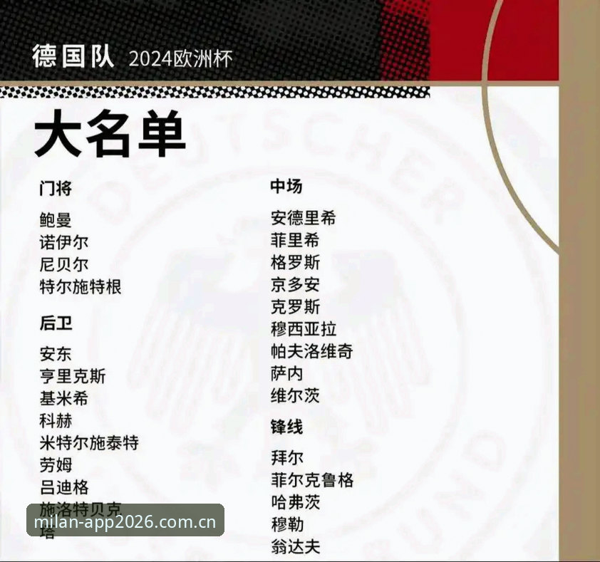米兰赛事提醒 德国队世界杯大名单深度解析:诺伊尔回归与卡尔入选的操作观察指南
